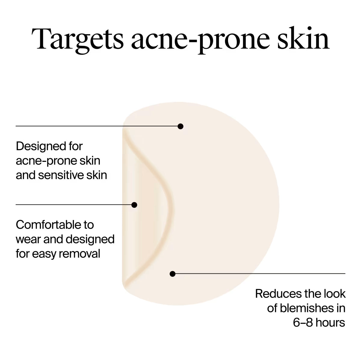 Neutrogena® Mini Acne Patch, Sensitive Skin, 36 Count - US 3670